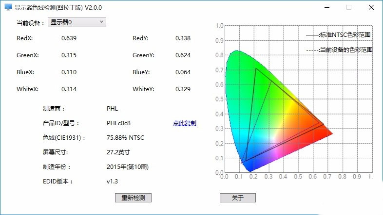 检测显示器色域软件