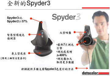 spyder3elite显示器颜色校正