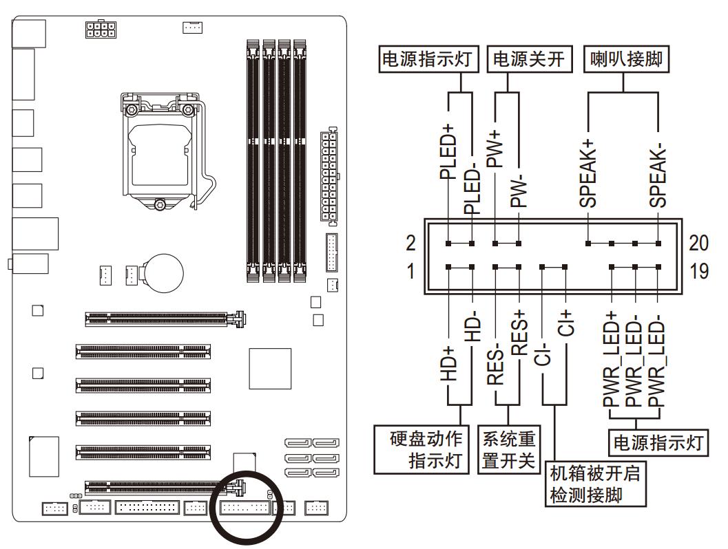 电脑主板跳线怎么接?主板跳线接法图解