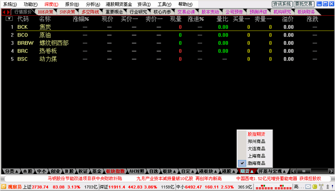 通达信炒股软件