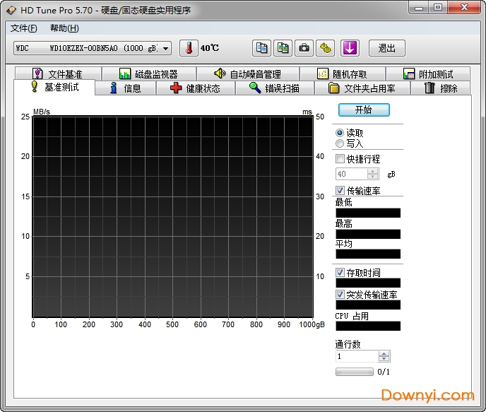 Hdtune硬盘检测工具